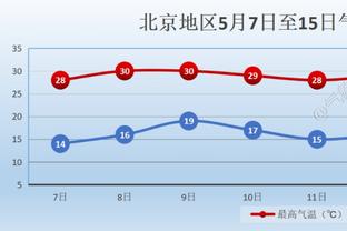 黄健翔：鼓吹足篮球须搞回体校机制的人 是不是要用回按键手机？