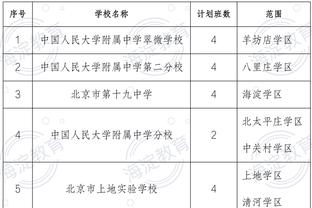 贝利官方社媒账号缅怀球王去世一周年：球王永恒，我们每天都想您