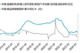 ?伊森25+14 小杰克逊44+7 罗斯19+6 火箭力擒灰熊迎4连胜